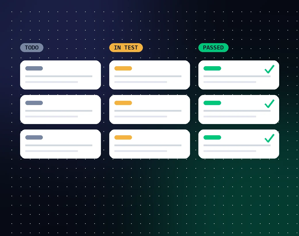 Kanban board showing test tickets moving from to-do to passed